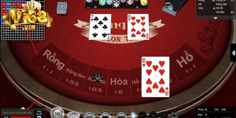 Thông tin trò rồng hổ Vi68 là gì