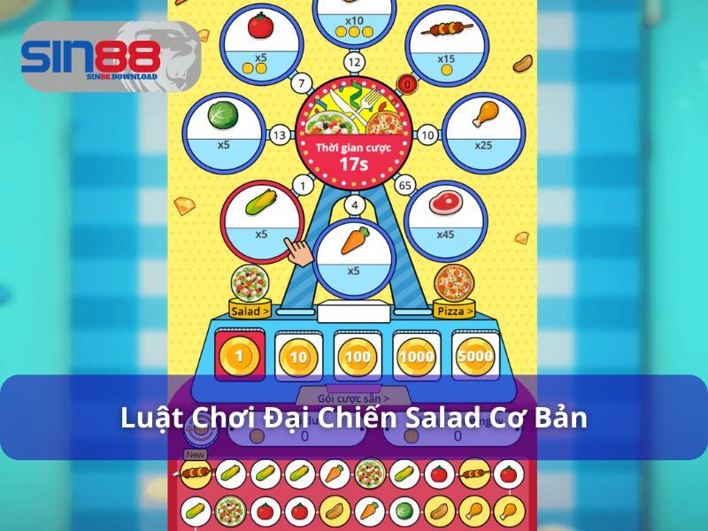 Luật chơi Đại chiến Salad